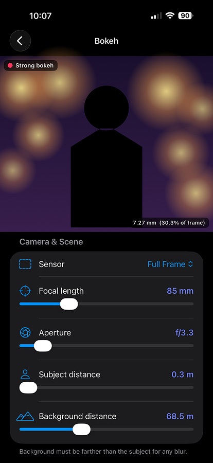 hyperfocal
